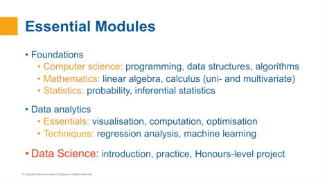DataScience_6_Essential_Modules